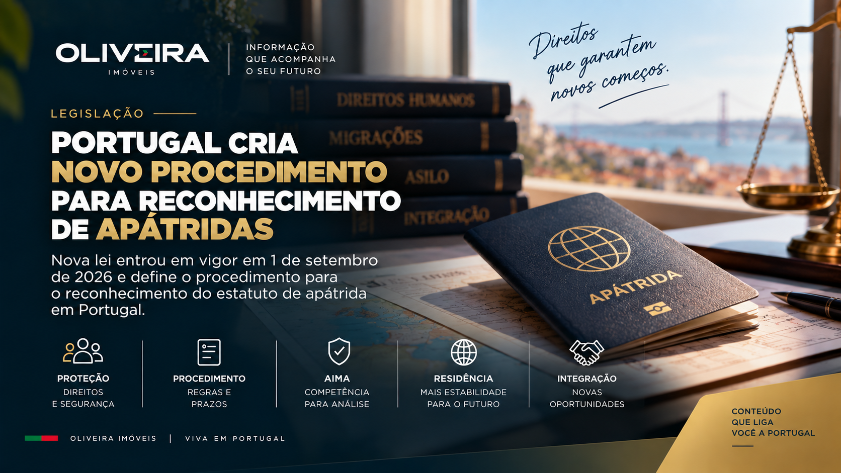 Novo procedimento para reconhecimento de apátridas em Portugal