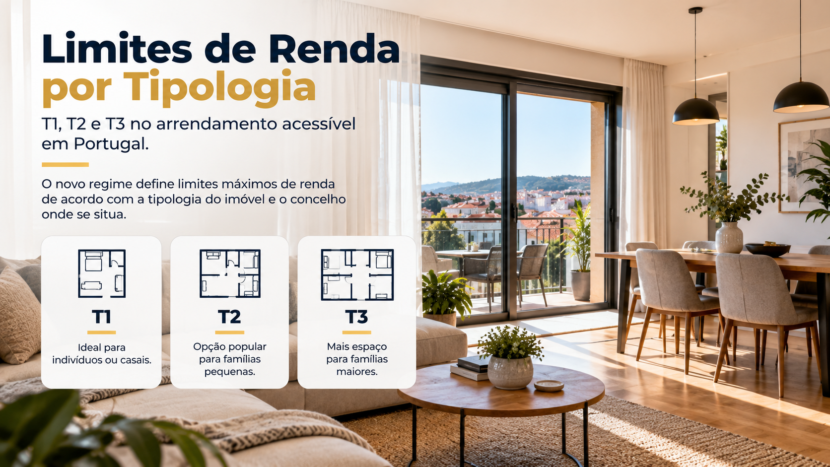 Limites de renda por tipologia T1, T2 e T3 no arrendamento acessível em Portugal
